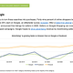 Image for article titled How Walmart, Target, and Etsy compete online with Amazon